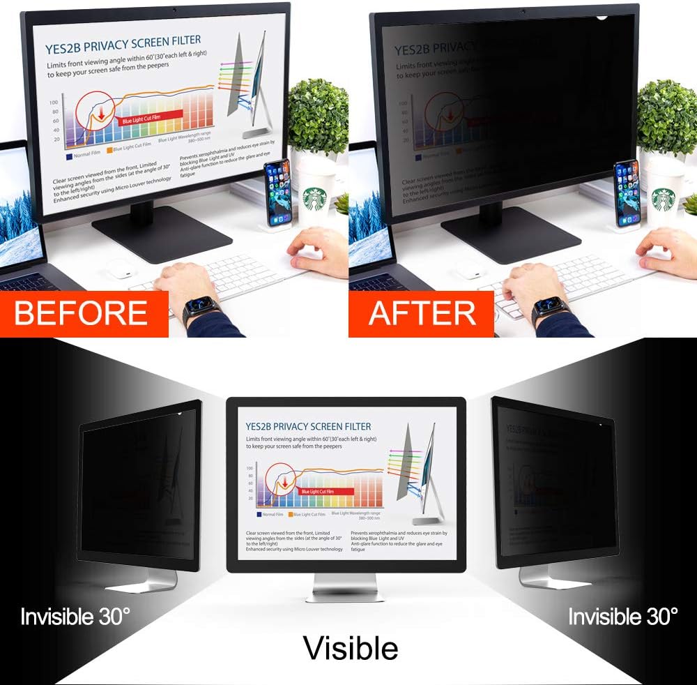 20 Inch Monitor Privacy Screen Filter for 4:3 Widescreen Display, Pack of 2 U4853