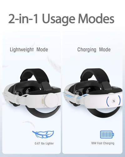 Elite Head Strap with Dual Fast Charging Battery Pack & Charging Dock for Meta Quest 3/3S - VR Headset Accessory Headstrap T97724