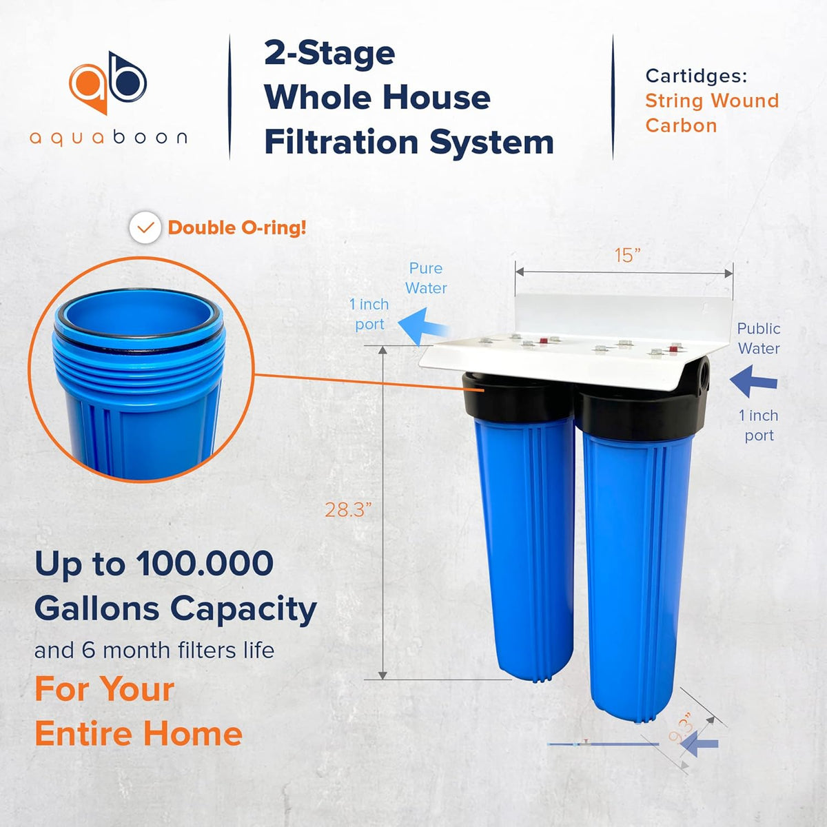 2-Stage Whole House Water Filter System with Bracket U2579