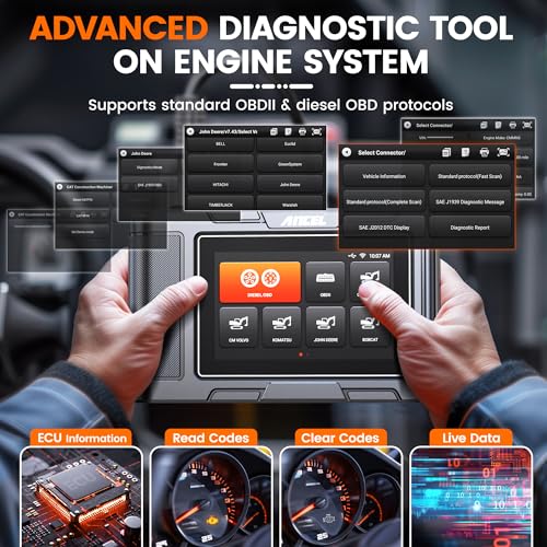Heavy Duty Truck Scanner Diagnostic Tool Q136508