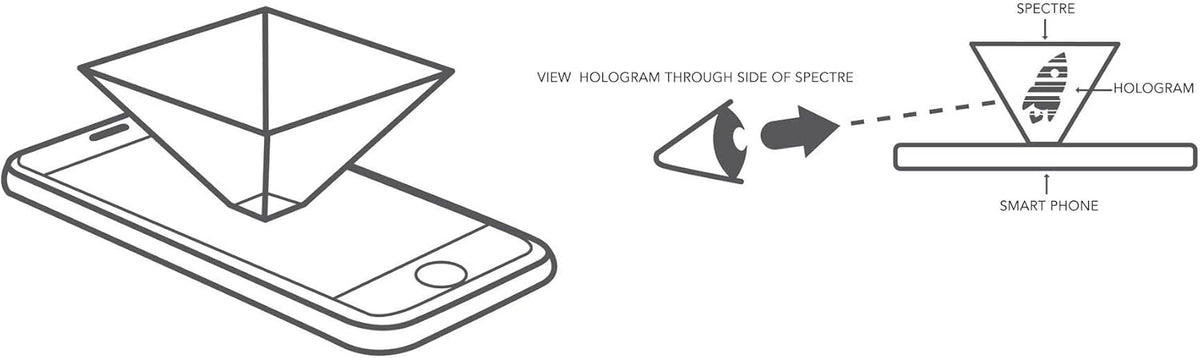 Hologram Projector V249943