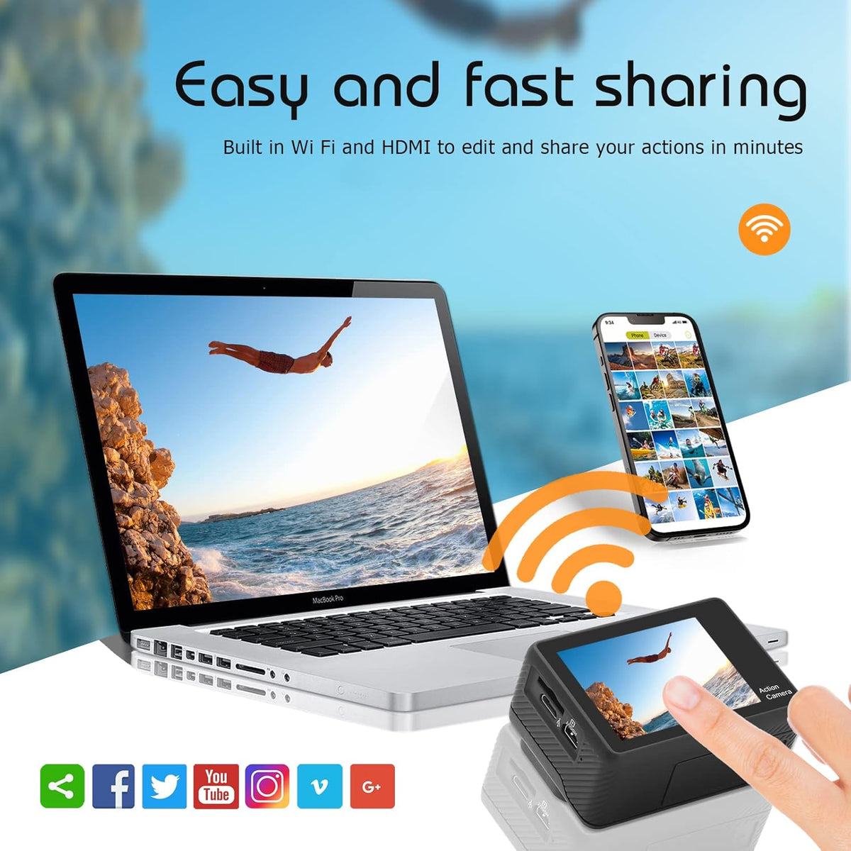 4K60FPS WiFi Dual Screen Action Camera 20MP Touch Screen EIS 170 Angle Wide 30m Waterproof 4X Zoom Sports Camera P864597