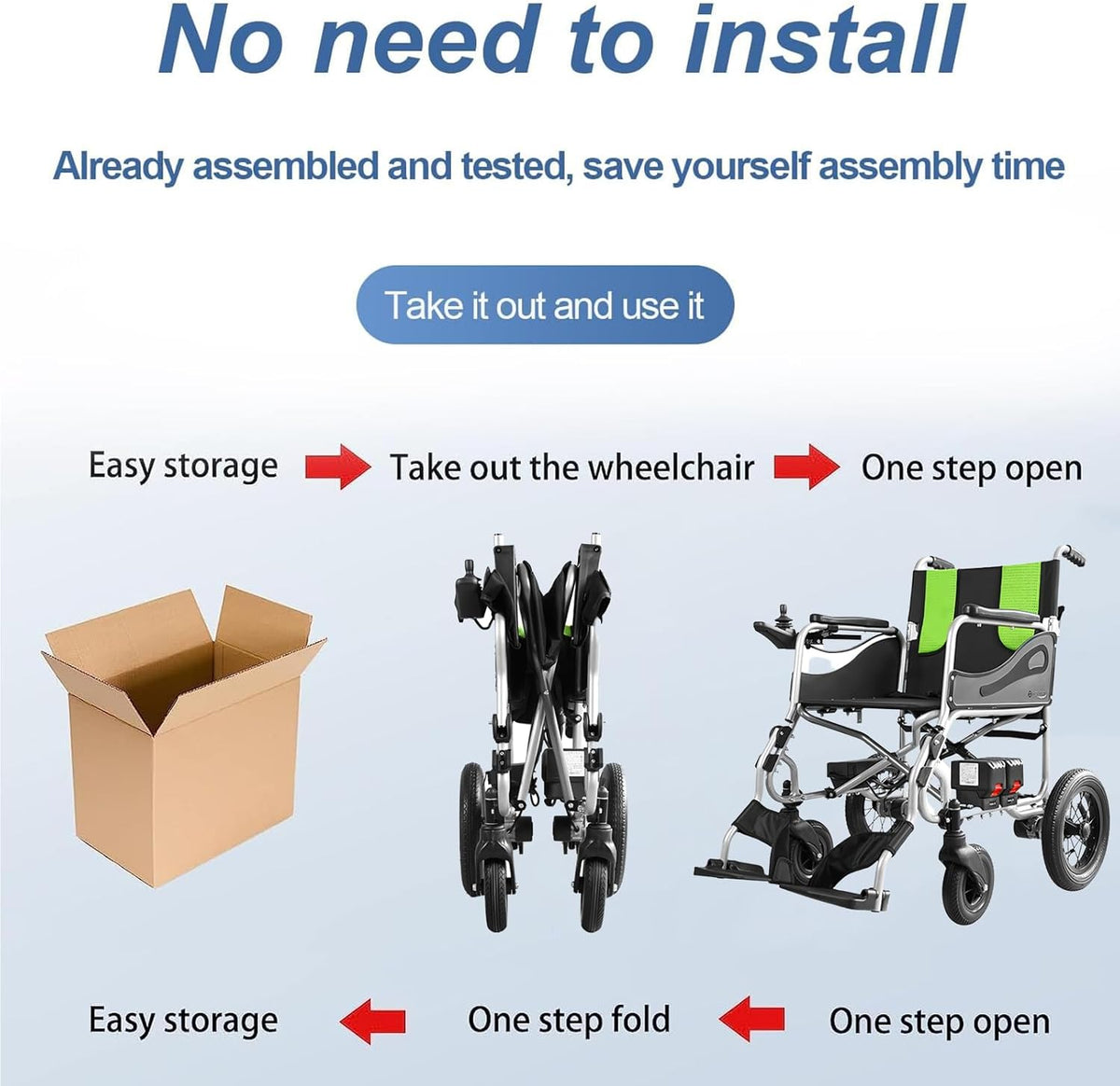 Ultra Lightweight Foldable Electric Wheelchair 30Lbs 5.2AH 2X250w A965982