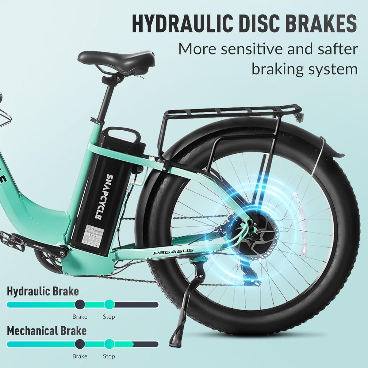 1000W Peak Motor 26" x 4.0 Fat Tire Step-Thru Ebike with 48V 15AH Removable Battery L74090