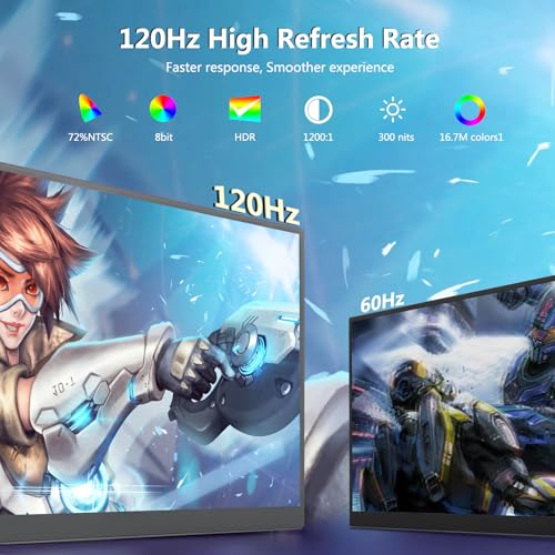 18.5 inch 120Hz 1080P FHD HDR USB HDMI Portable Monitor with Sleeve A5606