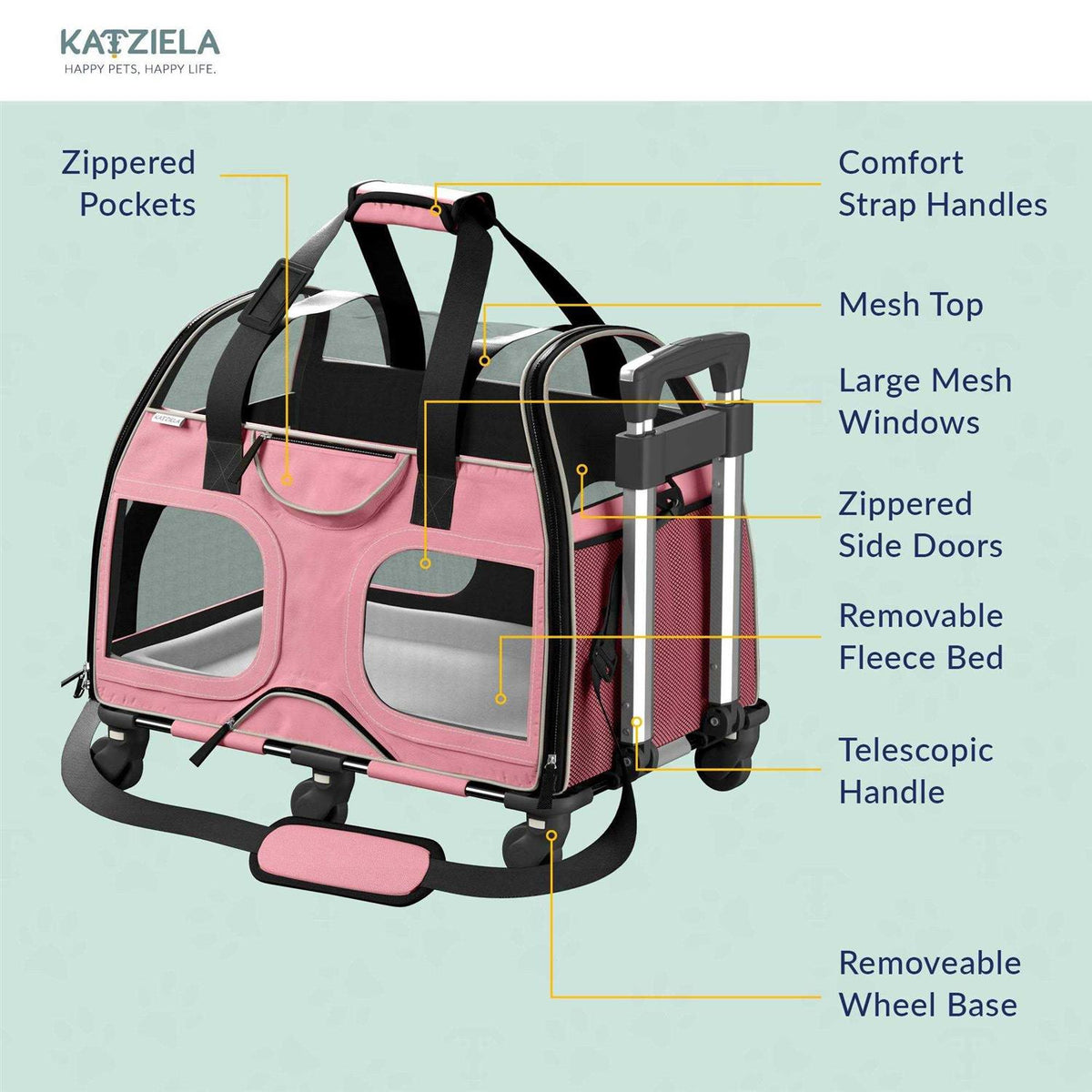 Pet Carrier with Removable Wheels and Double Telescopic Handle Q534