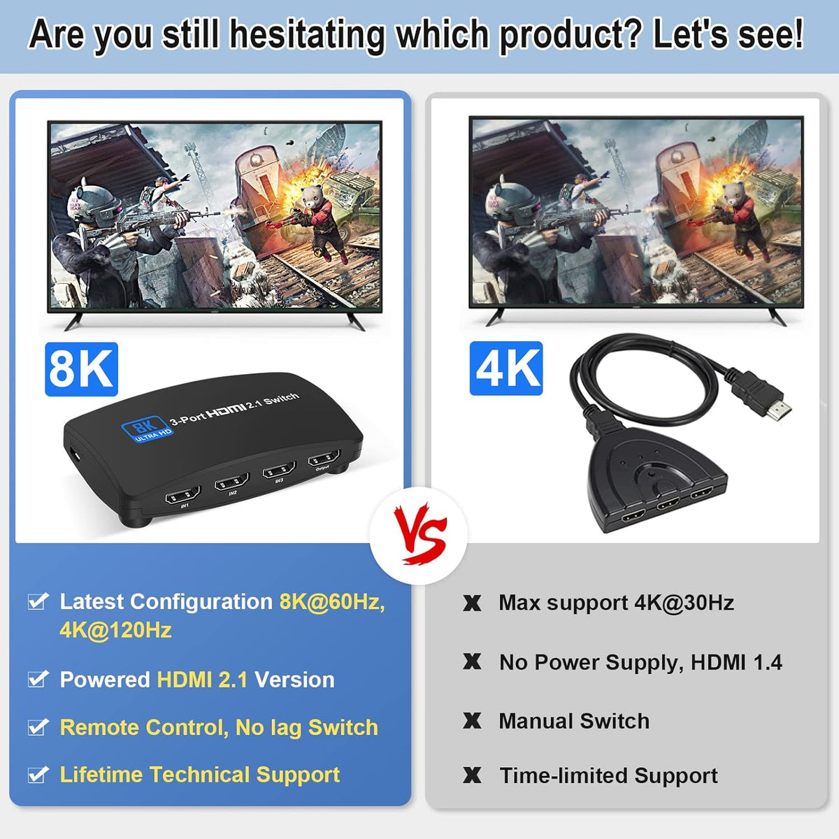 HDMI 2.1 Switch 3 in 1 Out with Remote Control Pack of 2 M141