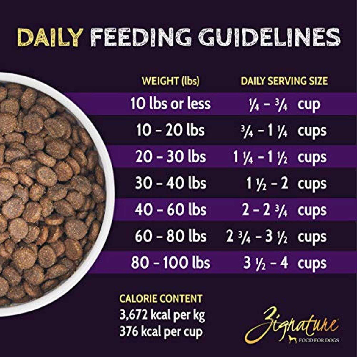 Trout & Salmon Formula Dry Dog Food E941