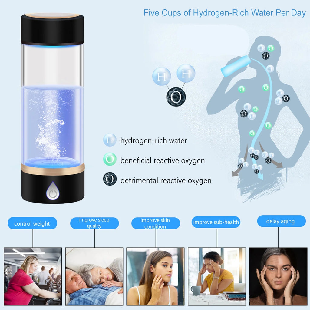 420ml Rechargeable Hydrogen Water Bottle Glass Cup R755