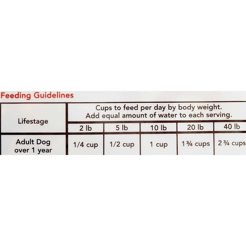 Freeze-Dried Dog Food Y33356