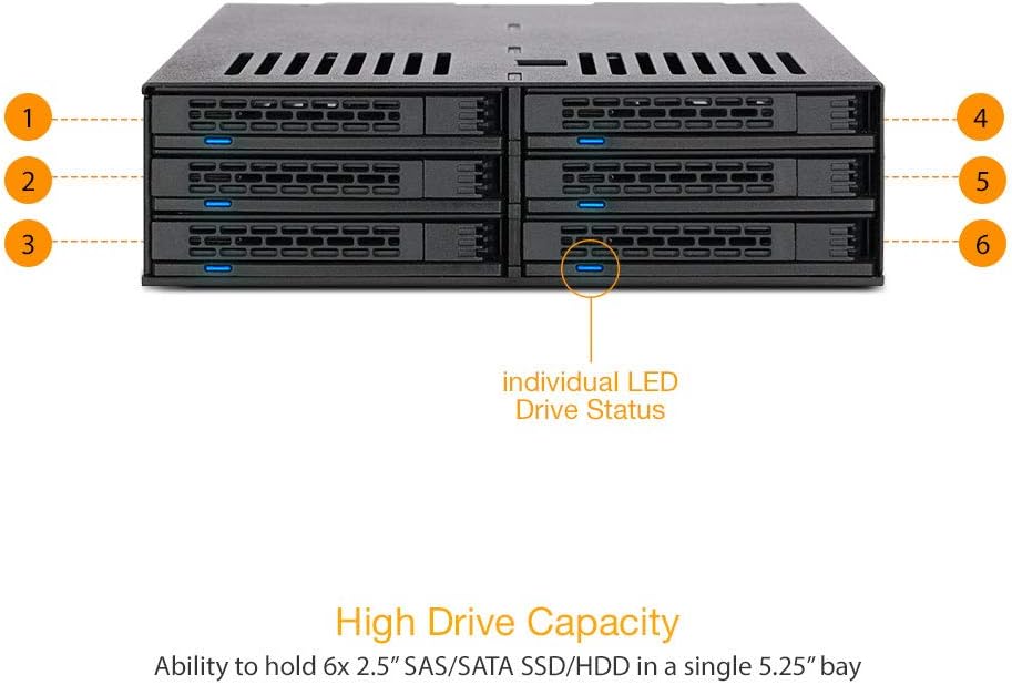 6 x 2.5" SATA HDD SSD Hot Swap Cage for External 5.25" Bay S98019