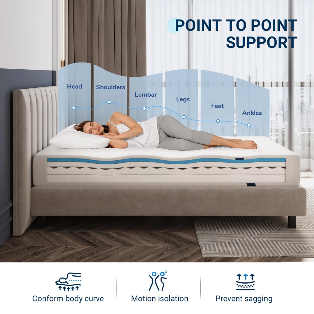 Twin Size Cooling Gel Memory Foam Mattress X4382