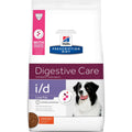 Chicken Flavor Dry Dog Food C712406