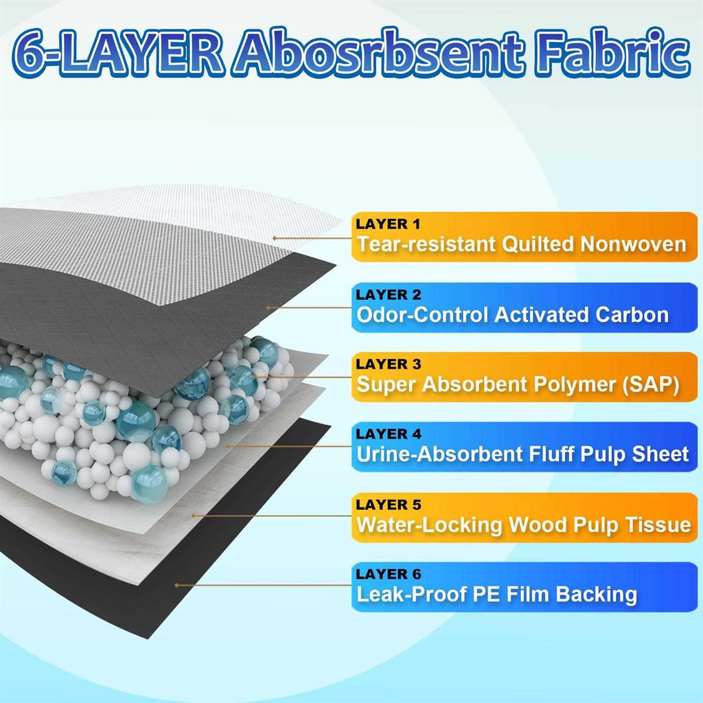 Charcoal Extra Large Dog Pee Pads N2602