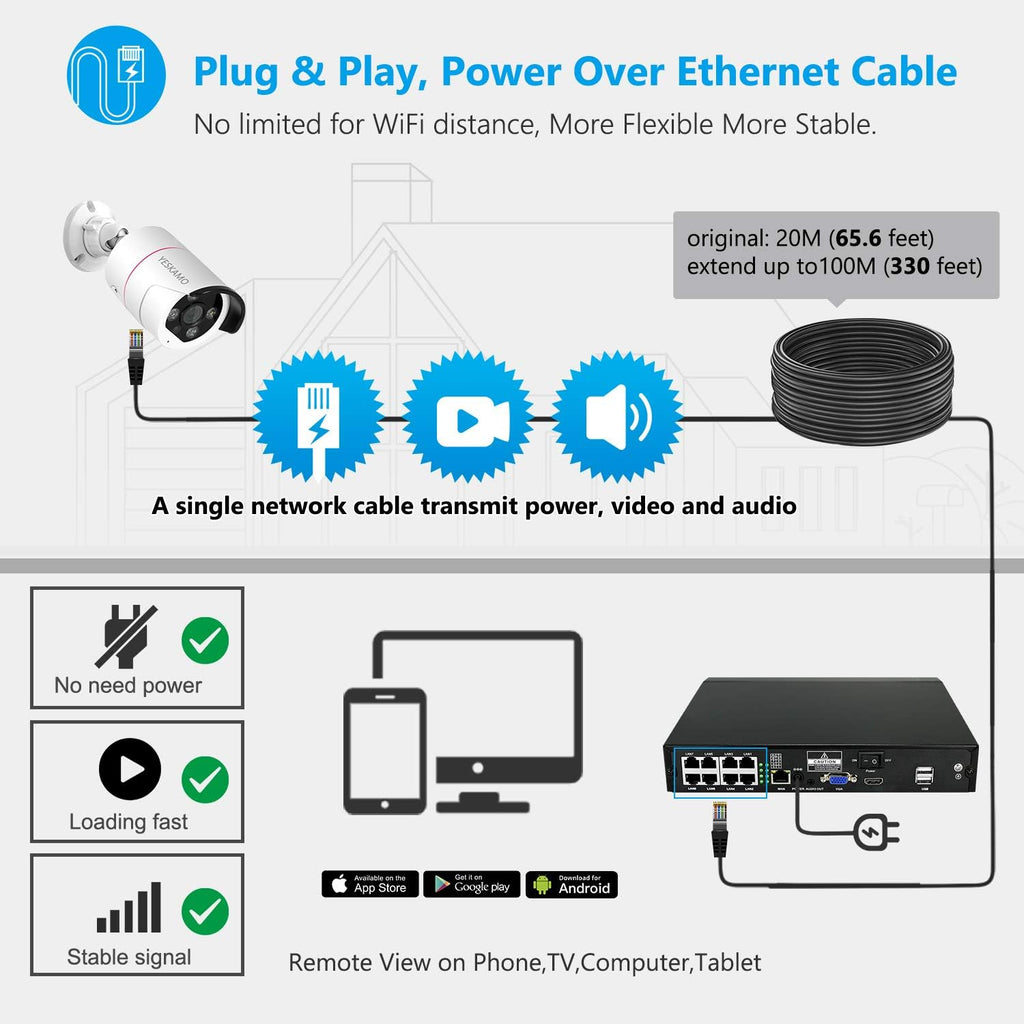5MP PoE Security Camera System, 4pcs Wired Outdoor PoE IP Cameras, 8CH NVR with 2TB Hard Drive, Color Night Vision K523826