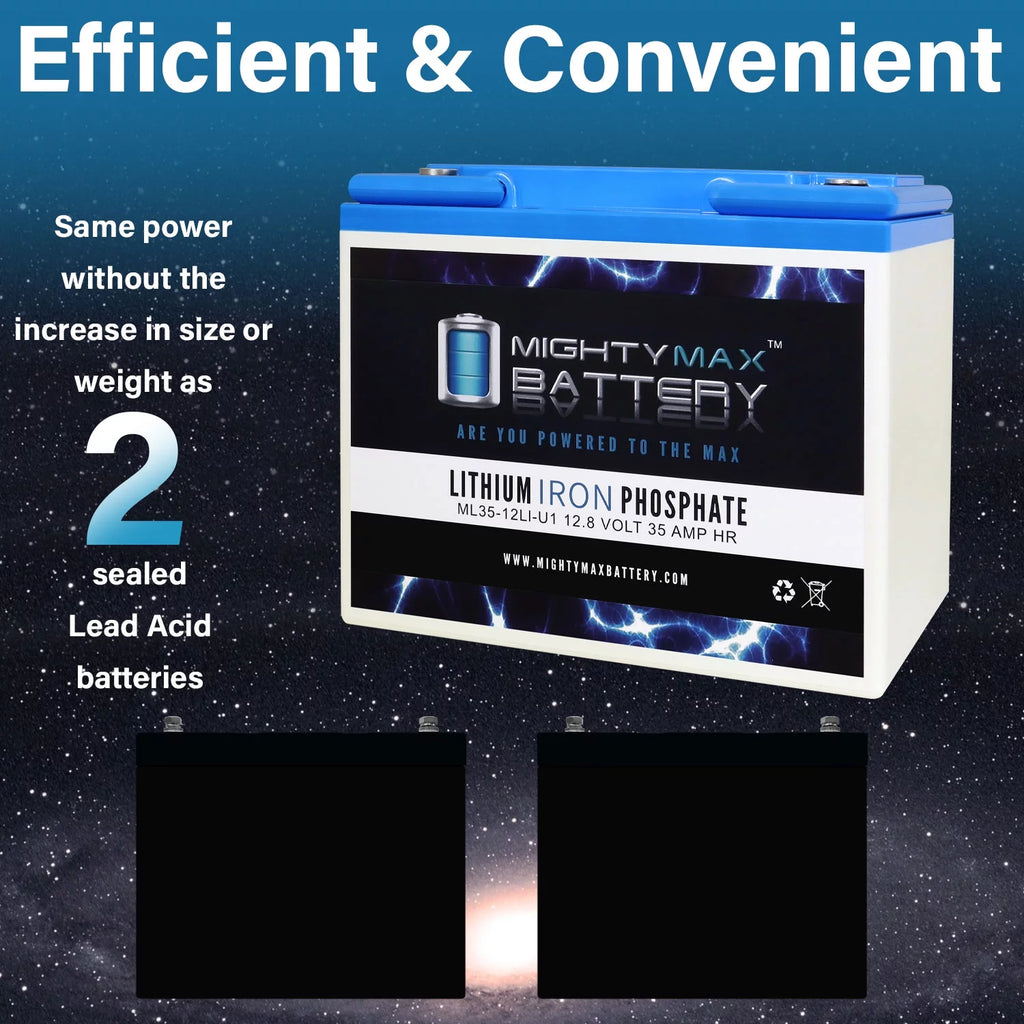 12V 35AH U1 Lithium Replacement Battery P3115