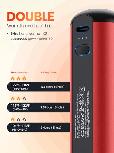 Rechargeable 2 Pack 10000mAh Magnetic Electric Hand Warmers T328