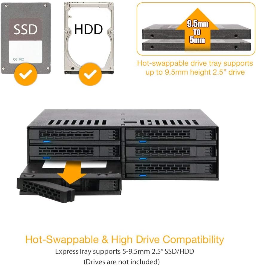 6 x 2.5" SATA HDD SSD Hot Swap Cage for External 5.25" Bay S98019