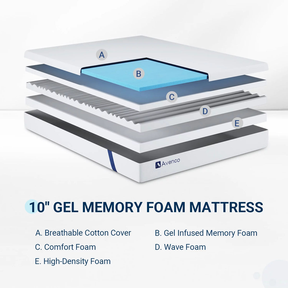Twin Size Cooling Gel Memory Foam Mattress X4382