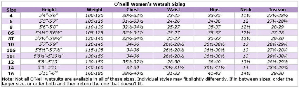 Womens Supertech Neoprene Capri 16 Black/seaglass V516880