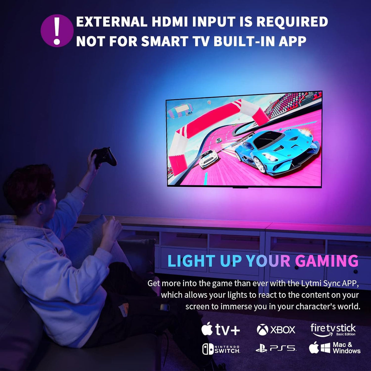 HDMI 2.0 Sync Box & TV LED Backlight Kit N9326
