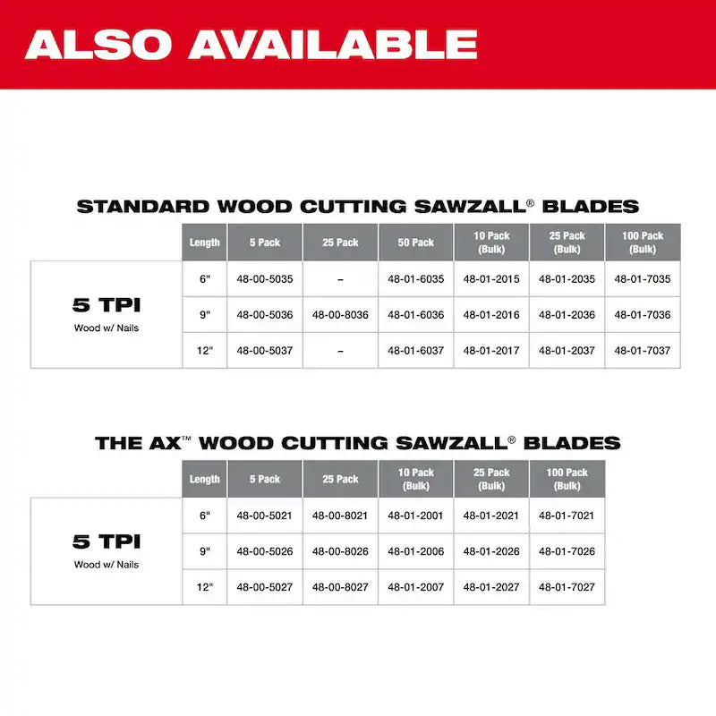 6 in. 5 TPI BiMetal Reciprocating Saw Blades (5-Pack) H21821