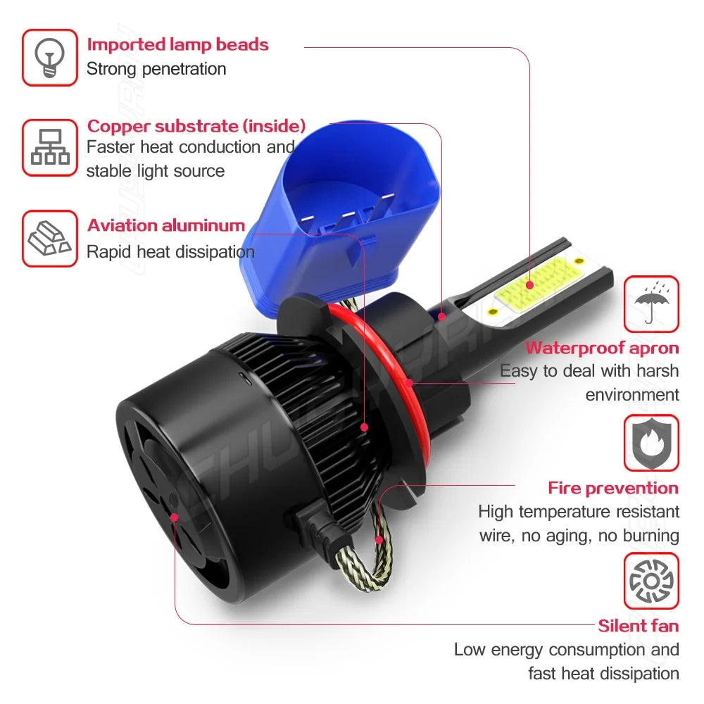 4PC LED Headlight Hi Lo Fog Light 6000K Bulbs A13034